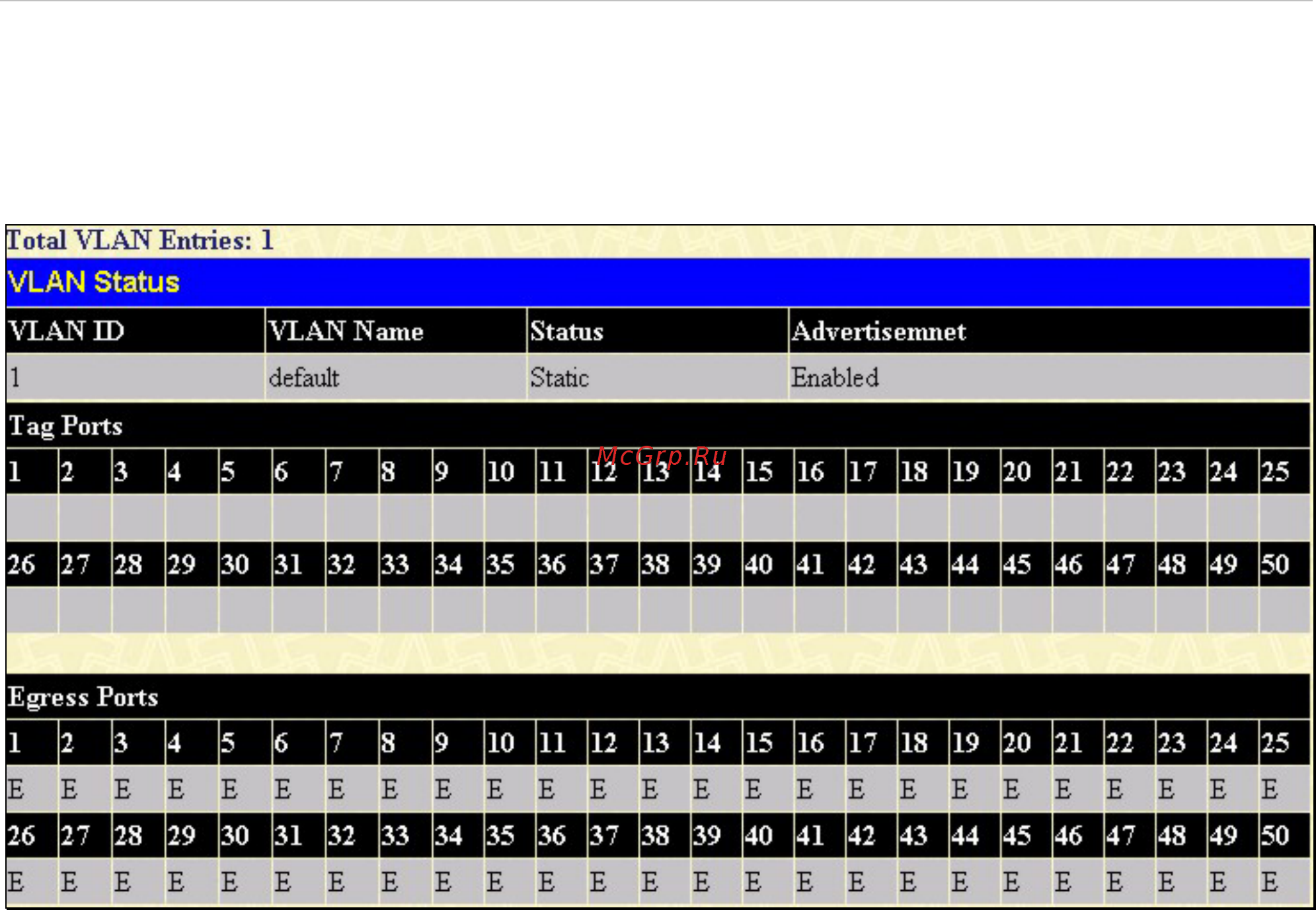 D-Link DES-3528DC [182/260] Vlan status