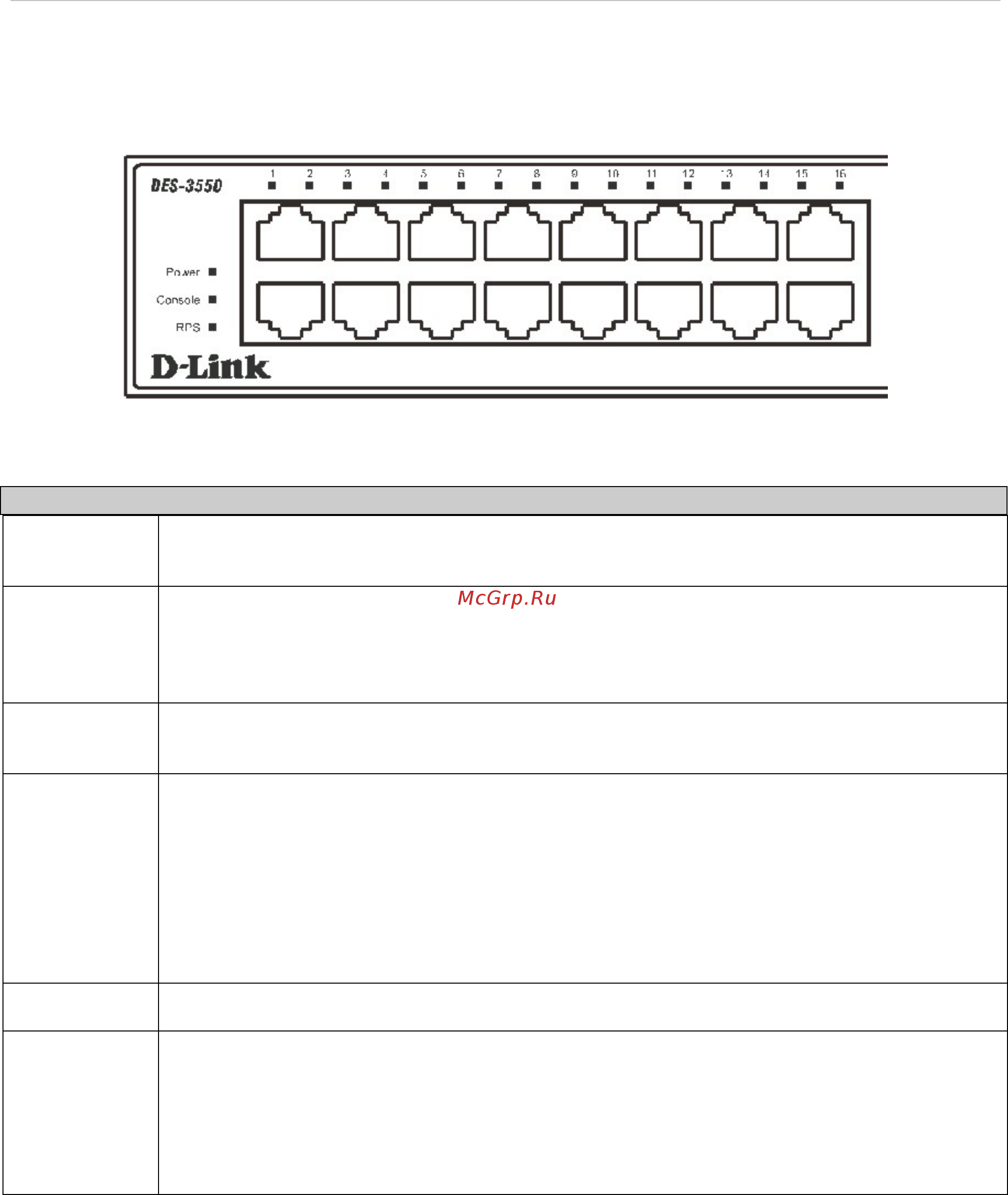 D-Link DES-3810-52 [19/260] Led indicators