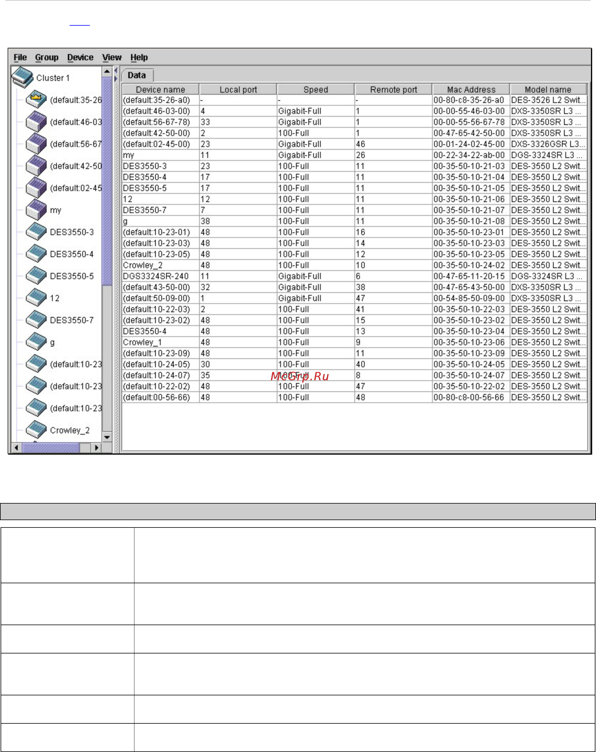 D-Link DES-3810-52 Инструкция по эксплуатации онлайн [195/260] 40427