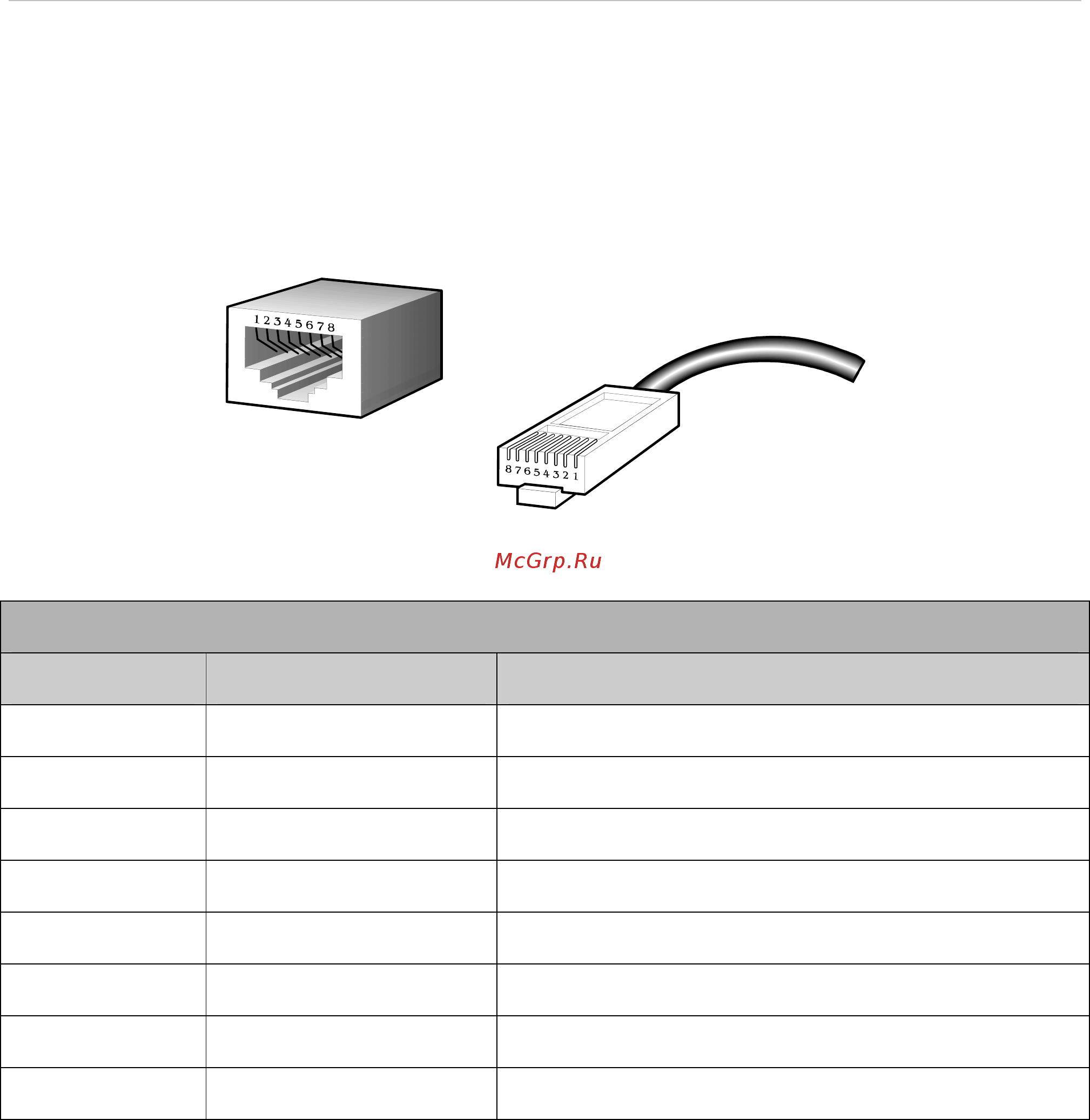 D-Link DES-3552 [209/260] Appendix b