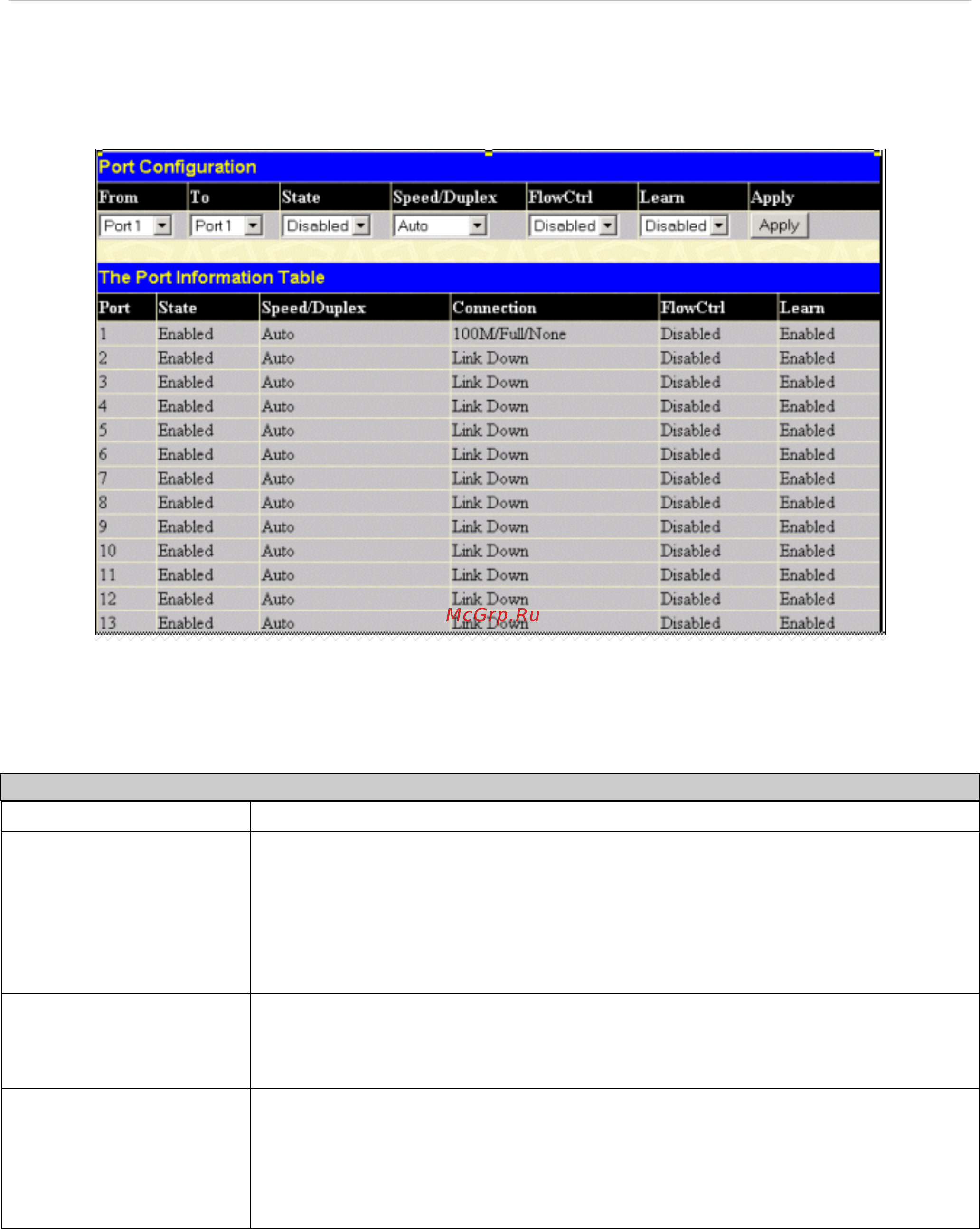 D-Link DES-3528P [45/260] Port configurations
