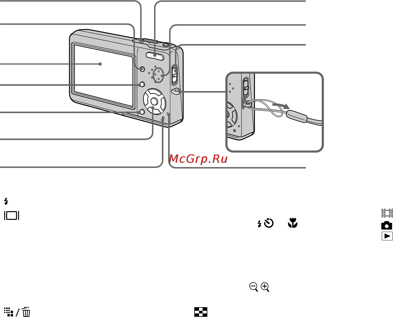 Sony Cyber-Shot DSC-T33 Инструкция по эксплуатации онлайн [169/304] 40394