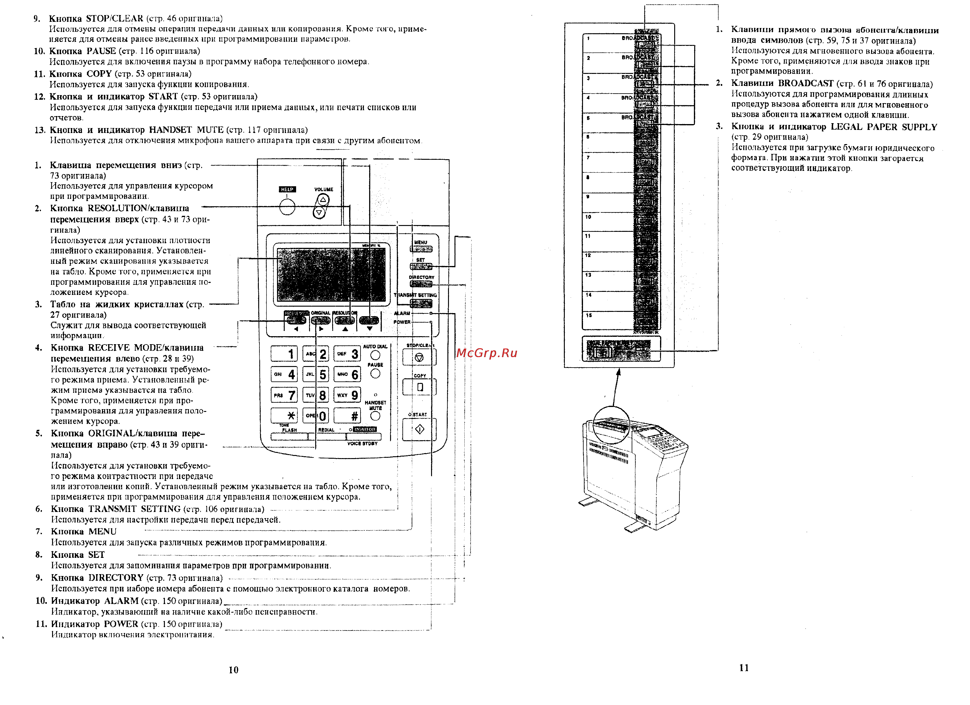 Panasonic KX-F3000 Инструкция по эксплуатации онлайн [6/44] 40401