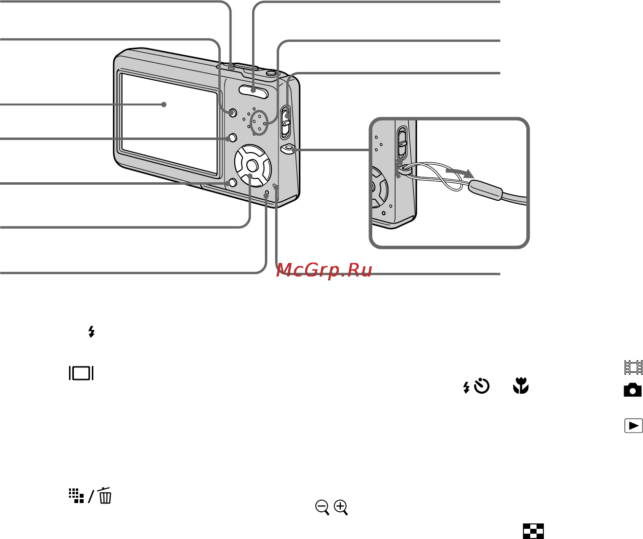 Sony Cyber-Shot DSC-T3 Инструкция по эксплуатации онлайн [12/304] 40408