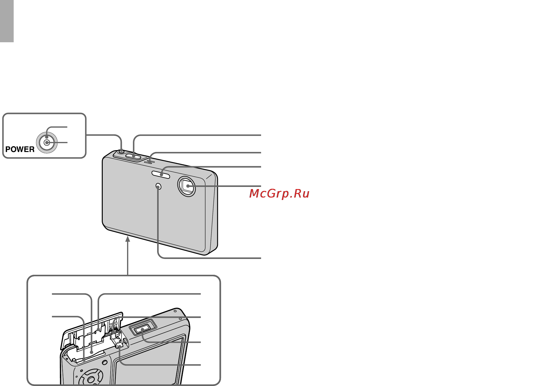 Sony Cyber-Shot DSC-T3 [168/304] Delarnas namn
