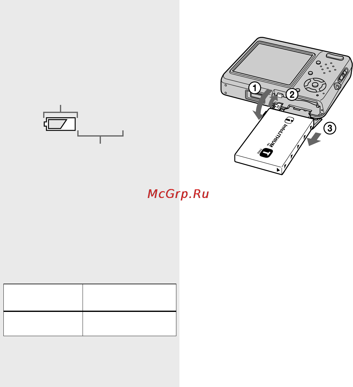 Sony Cyber-Shot DSC-T3 [18/304] Время зарядки