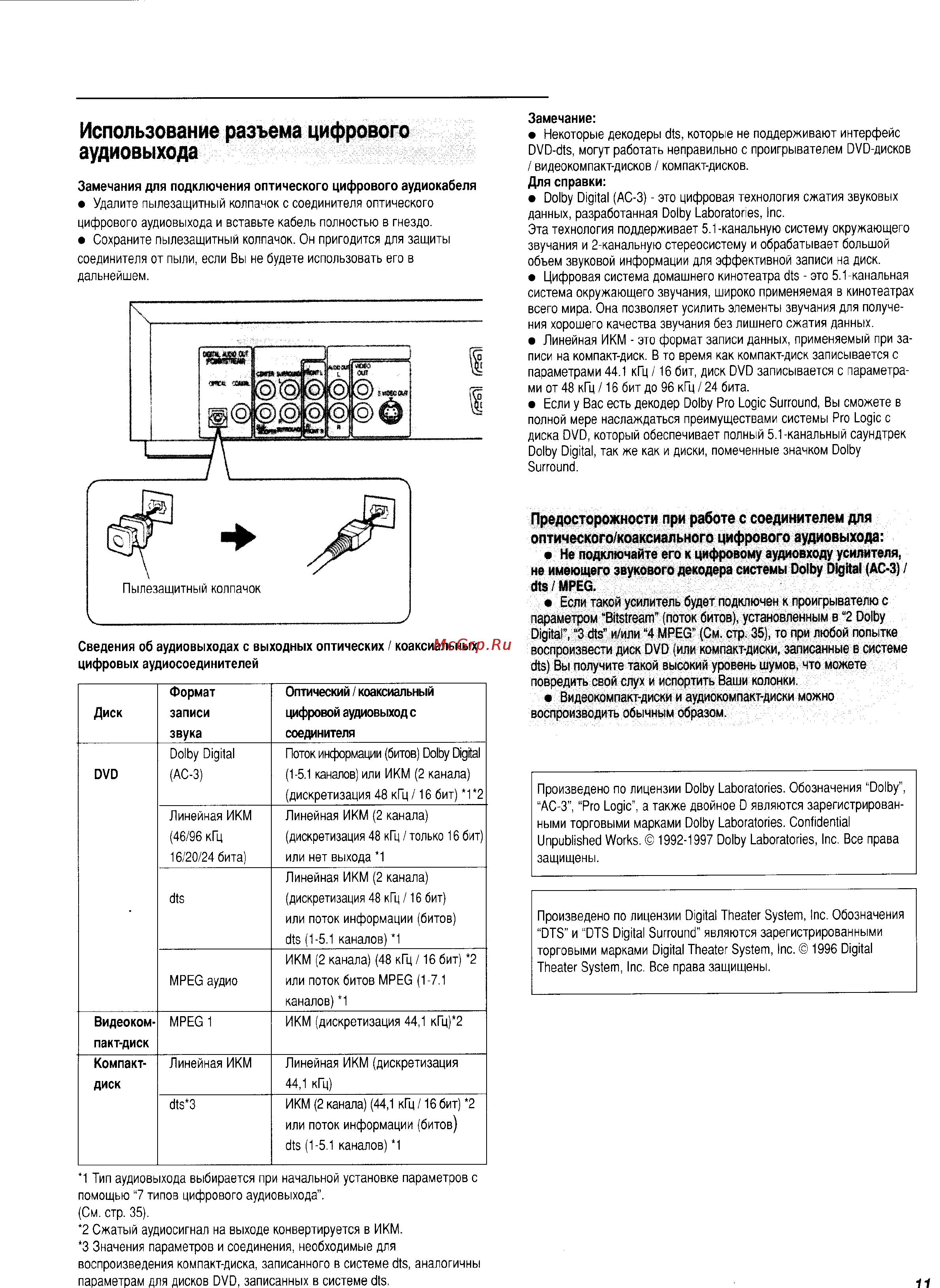 Panasonic DVD-A360EG-S [11/48] Использование разъема цифрового аудиовыхода