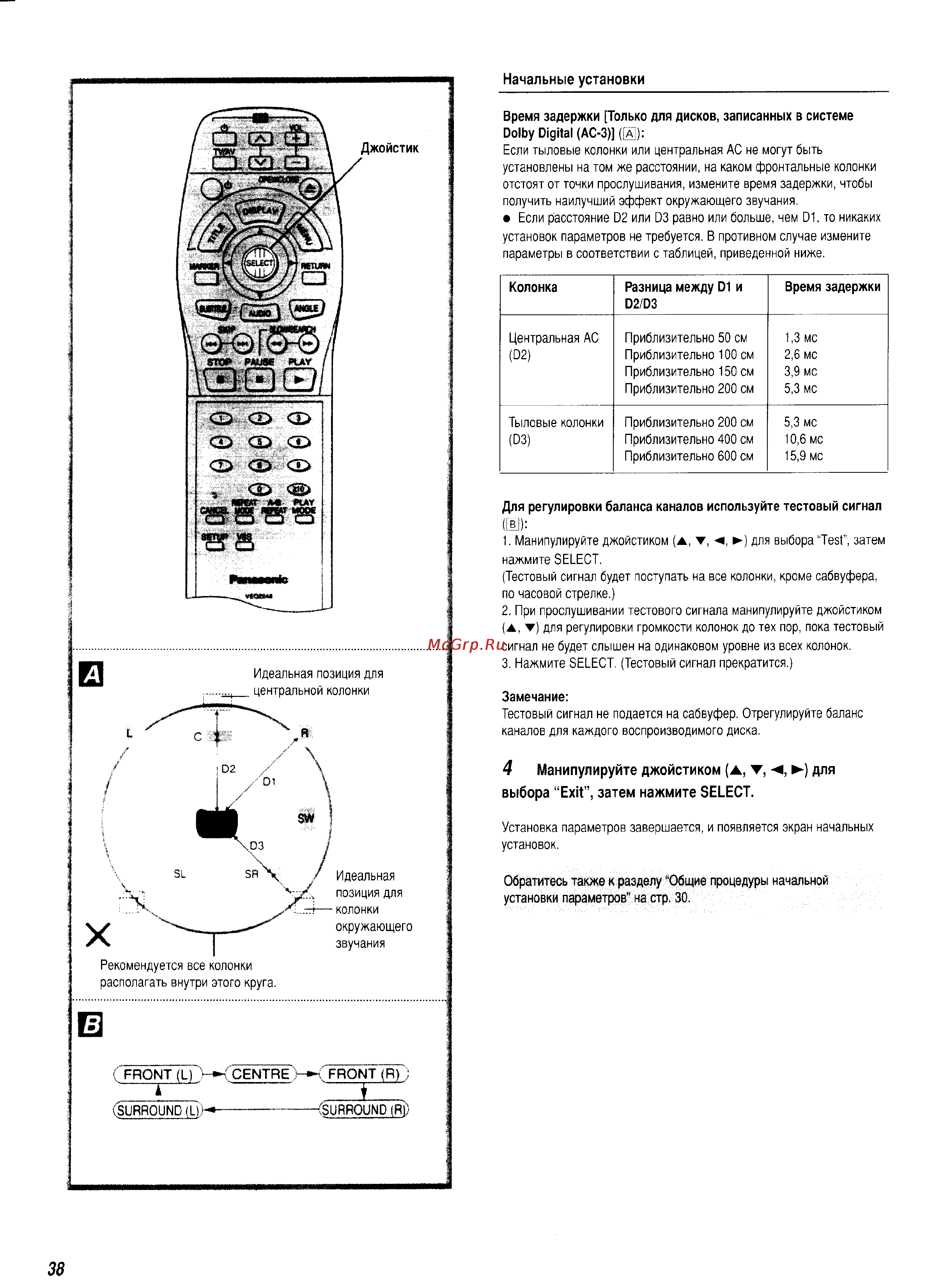 Panasonic DVD-A360EG-S [38/48] Urroun