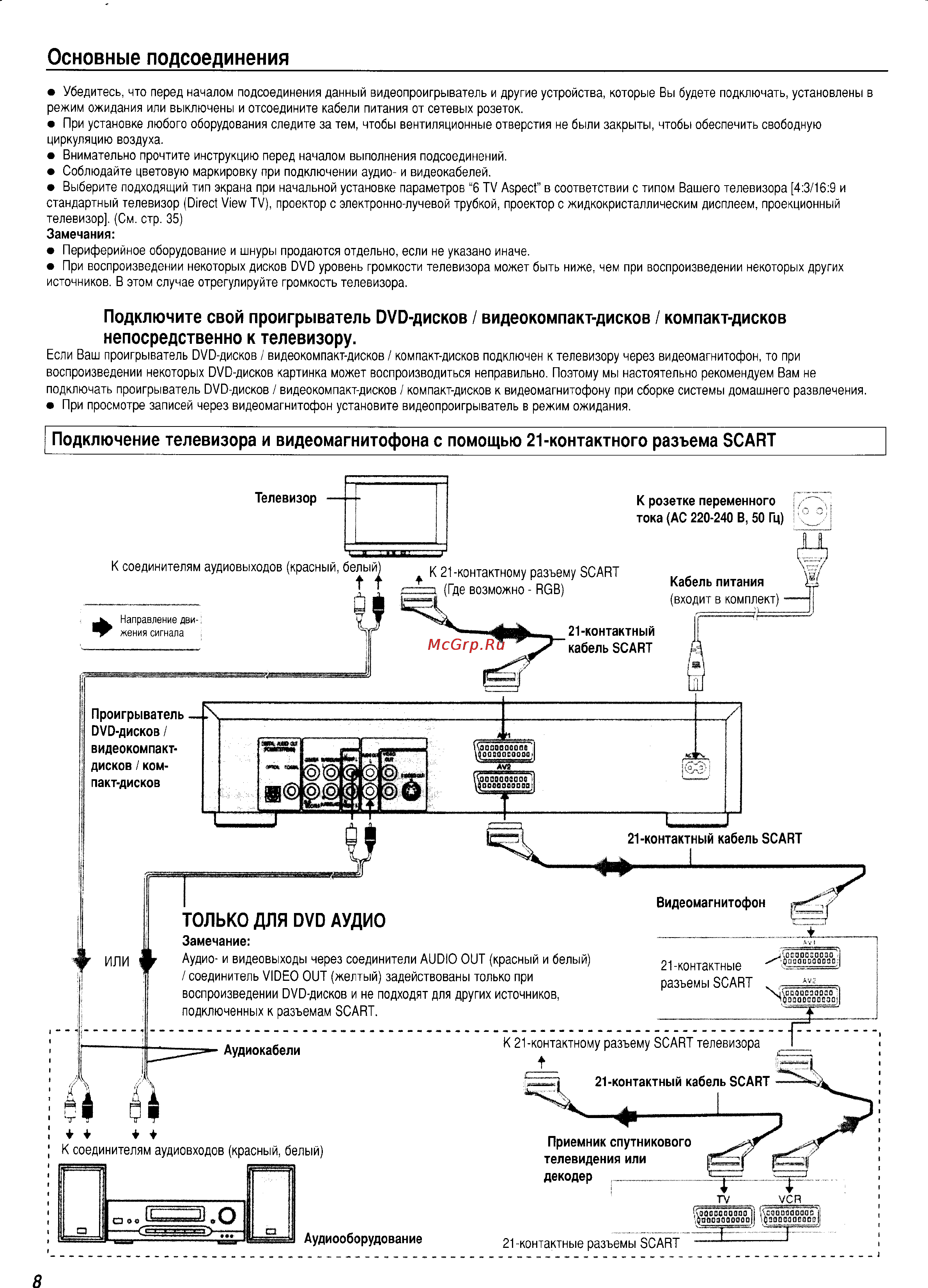 Panasonic DVD-A360EG-K [8/48] Основные подсоединения