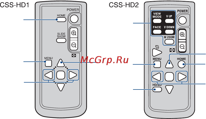 Sony Cyber-Shot DSC-T2 Инструкция по эксплуатации онлайн [146/151] 40433