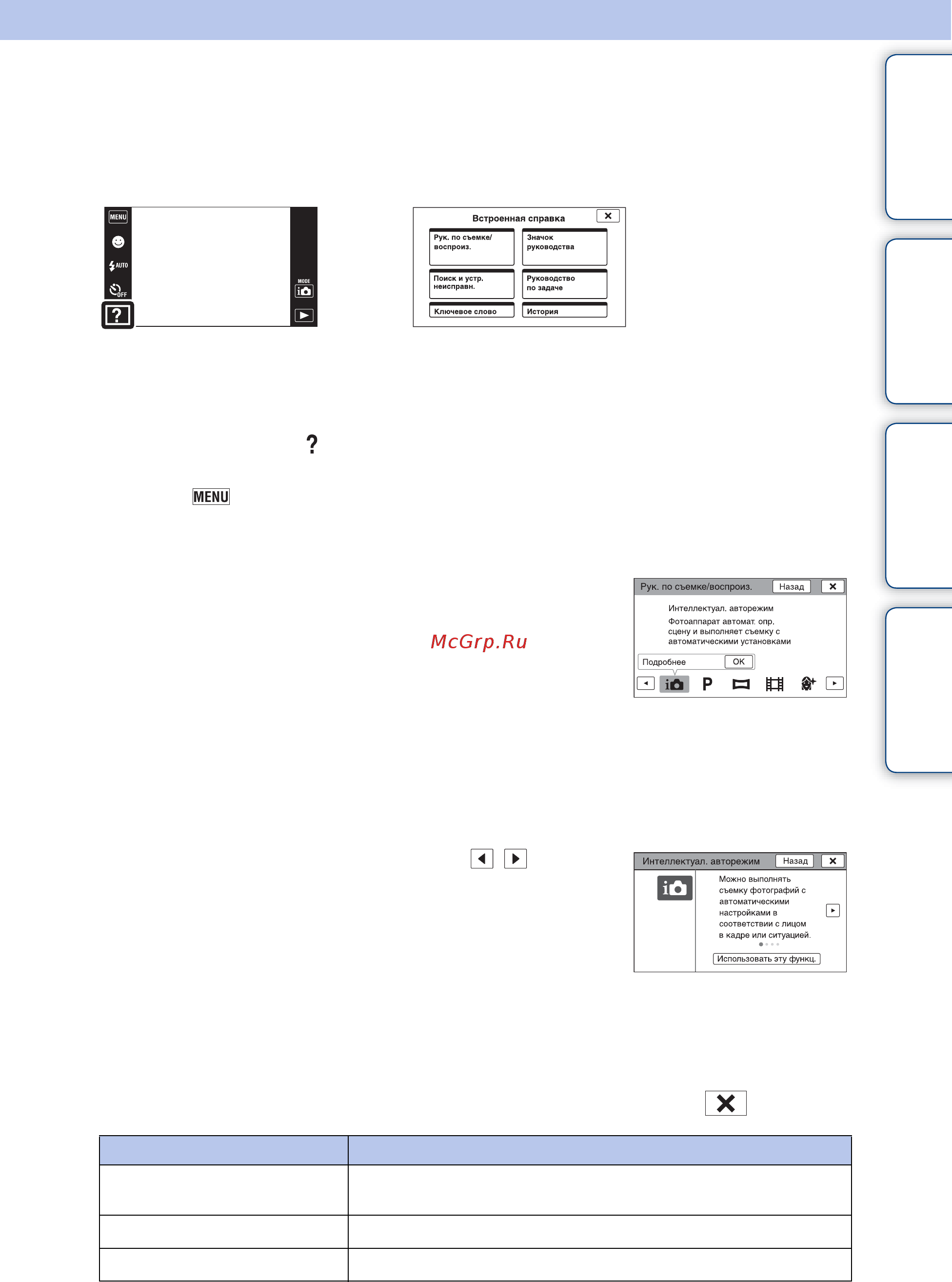 Sony Cyber-Shot DSC-T110D [24/175] На дисплее используйте кнопки для перехода от краткого обзора к выполнению процедуры