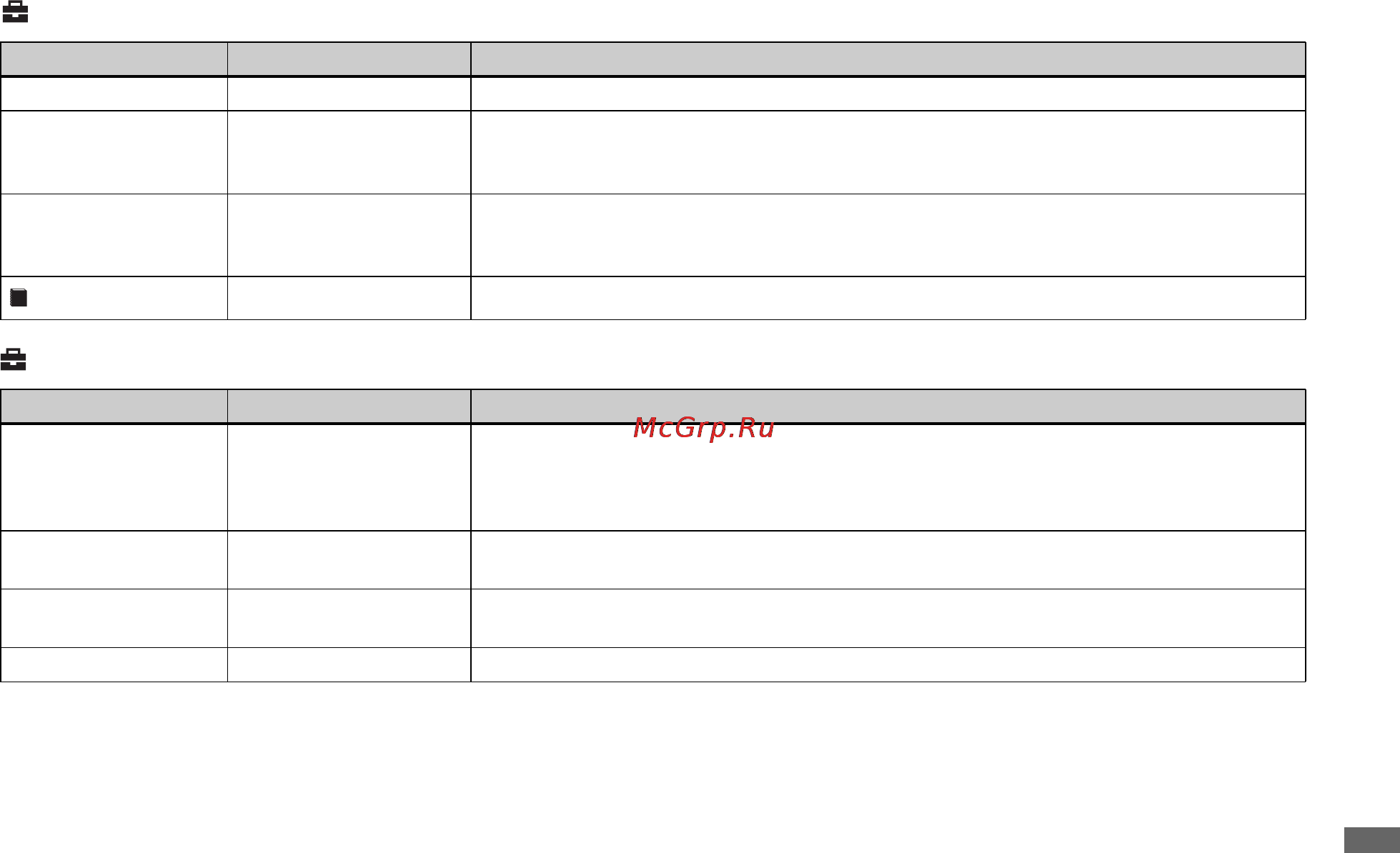 Sony Cyber-Shot DSC-T11 [115/128] Setup 1