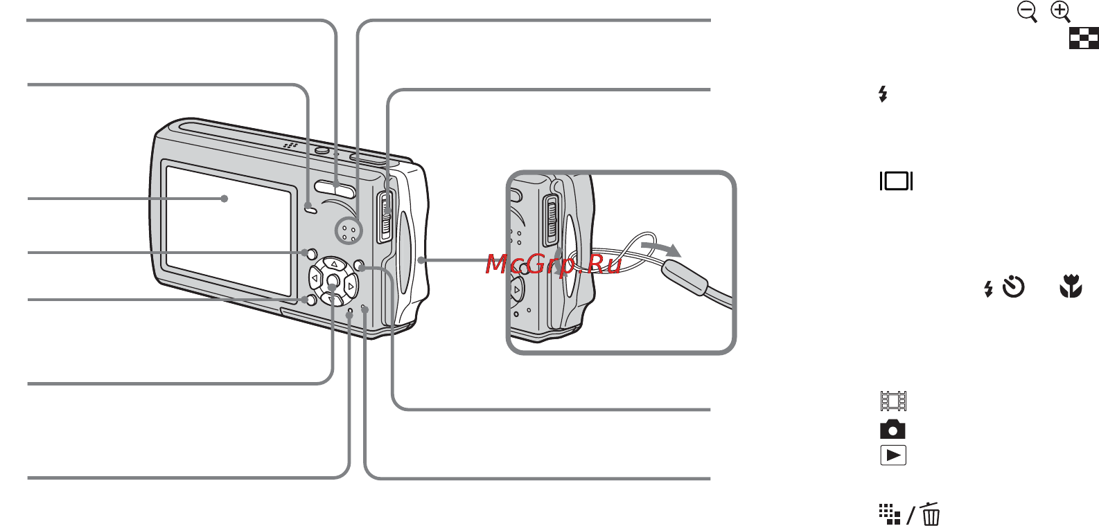 Sony Cyber-Shot DSC-T11 Инструкция по эксплуатации онлайн [9/128] 40449