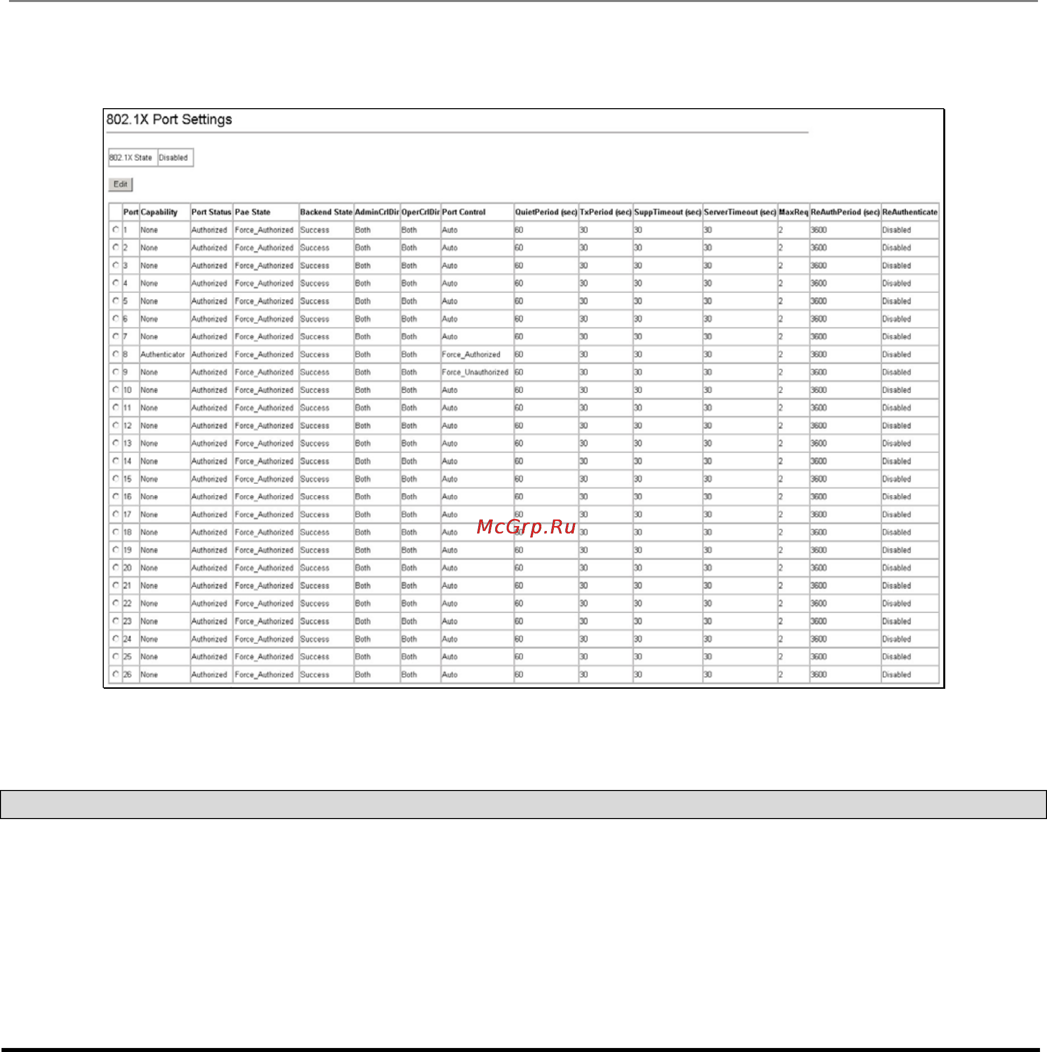 D-Link DES-3226S Инструкция по эксплуатации онлайн [104/242] 40452