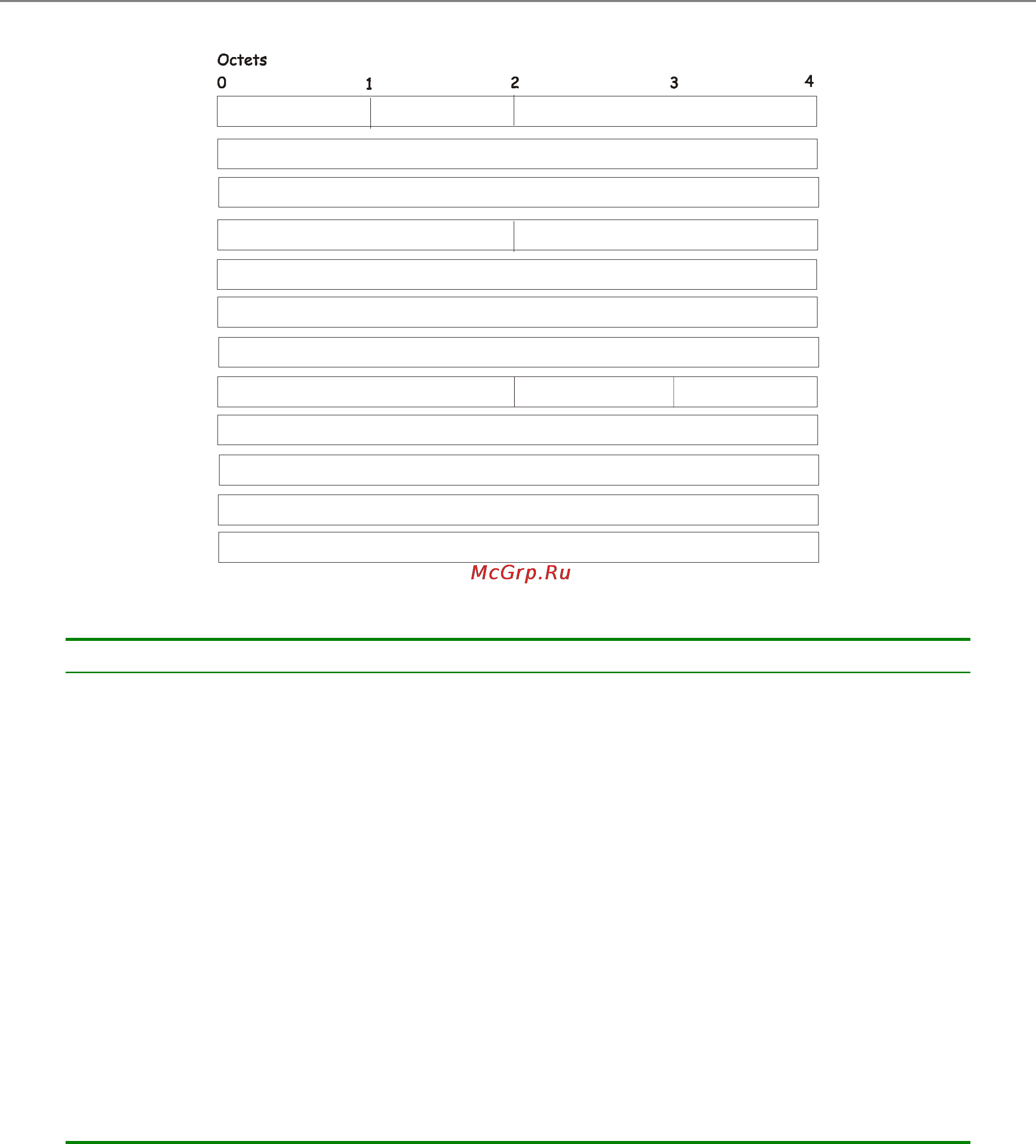 D-Link DES-3226S [175/242] Hello packet