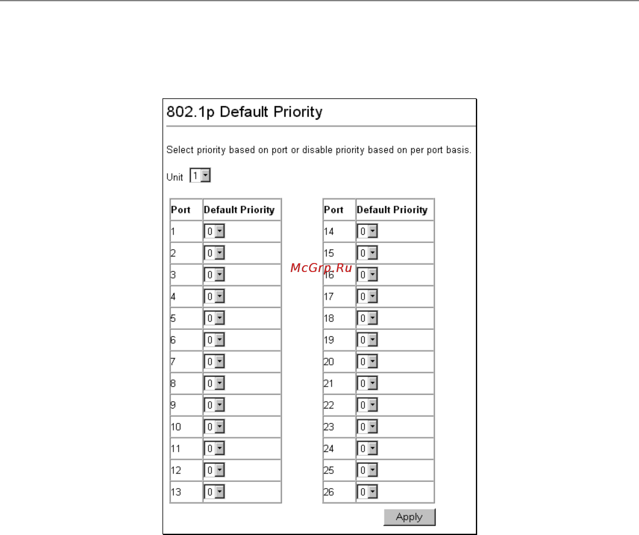 D-Link DES-3326S [79/242] Configure default priority