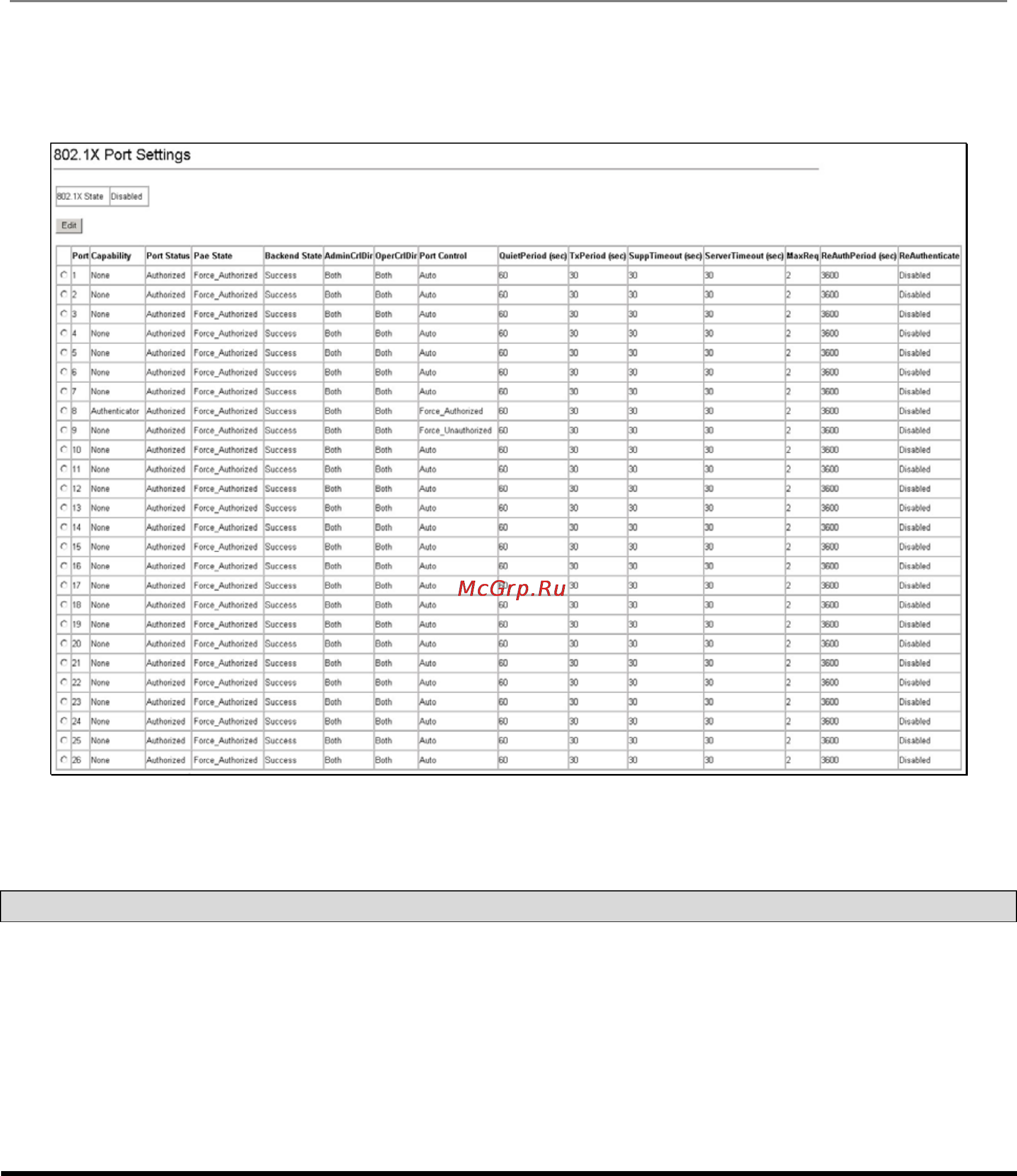 D-Link DES-3326SR [103/240] X port settings