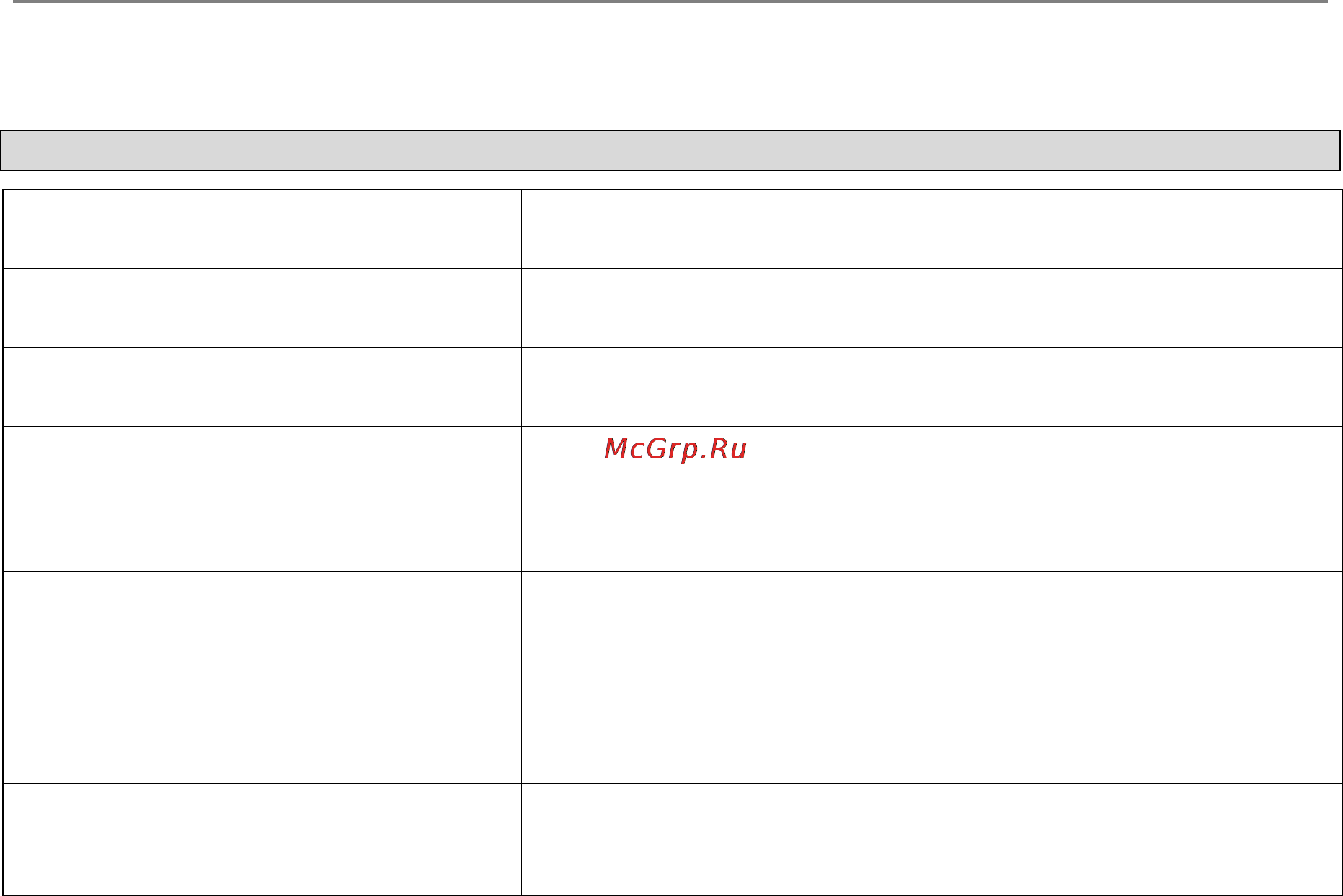 D-Link DES-3326SR [160/240] Pim dm settings