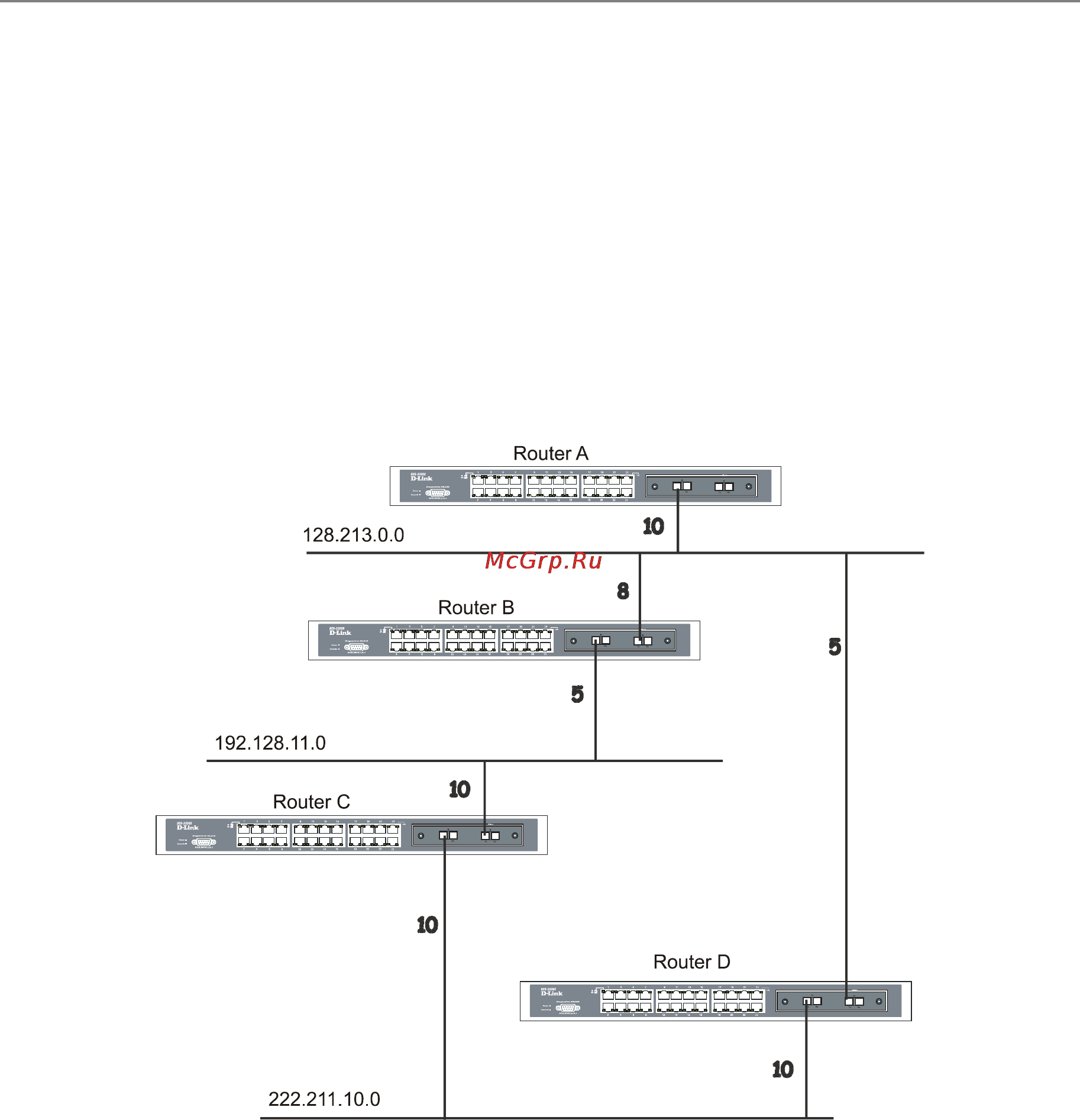D-Link DES-3326SR [167/240] Ospf cost