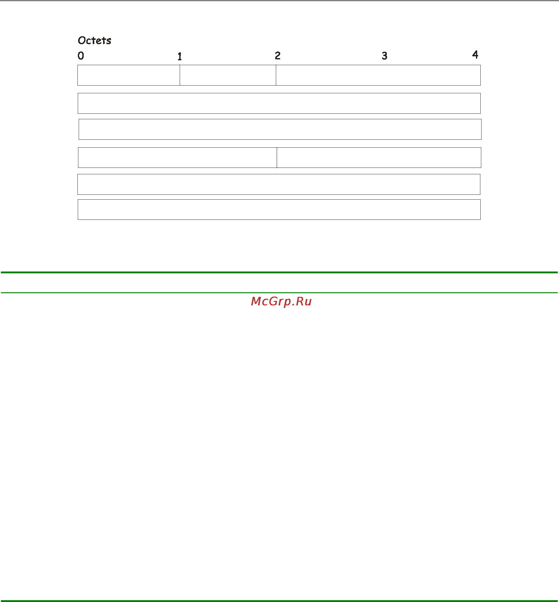 D-Link DES-3326SR [173/240] The hello packet