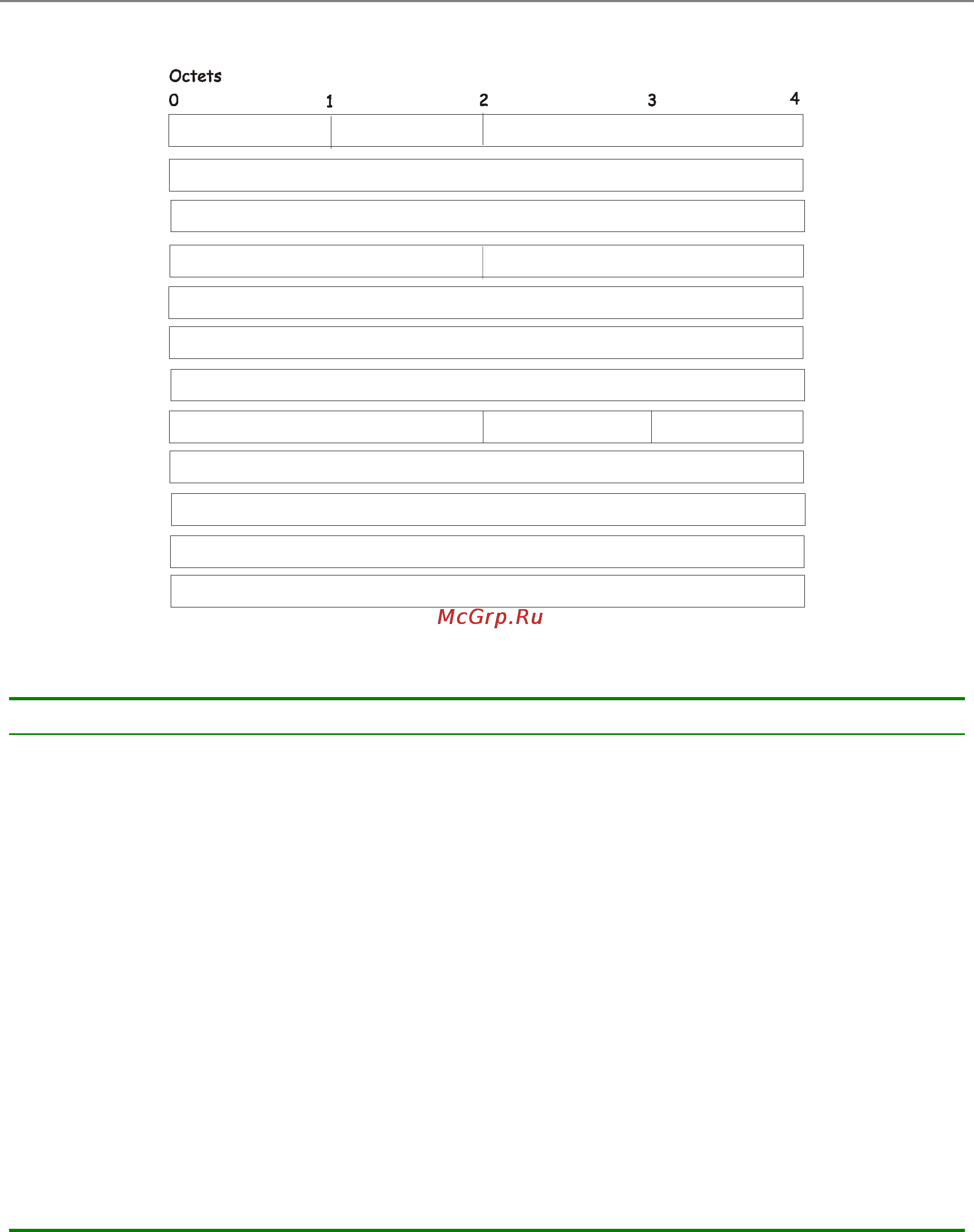 D-Link DES-3326SR [174/240] The database description packet