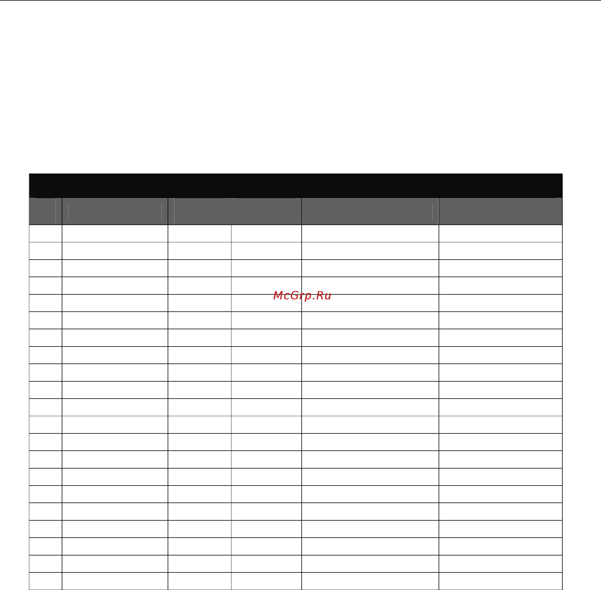 D-Link DES-3326SR [200/240] Class a subnet masks