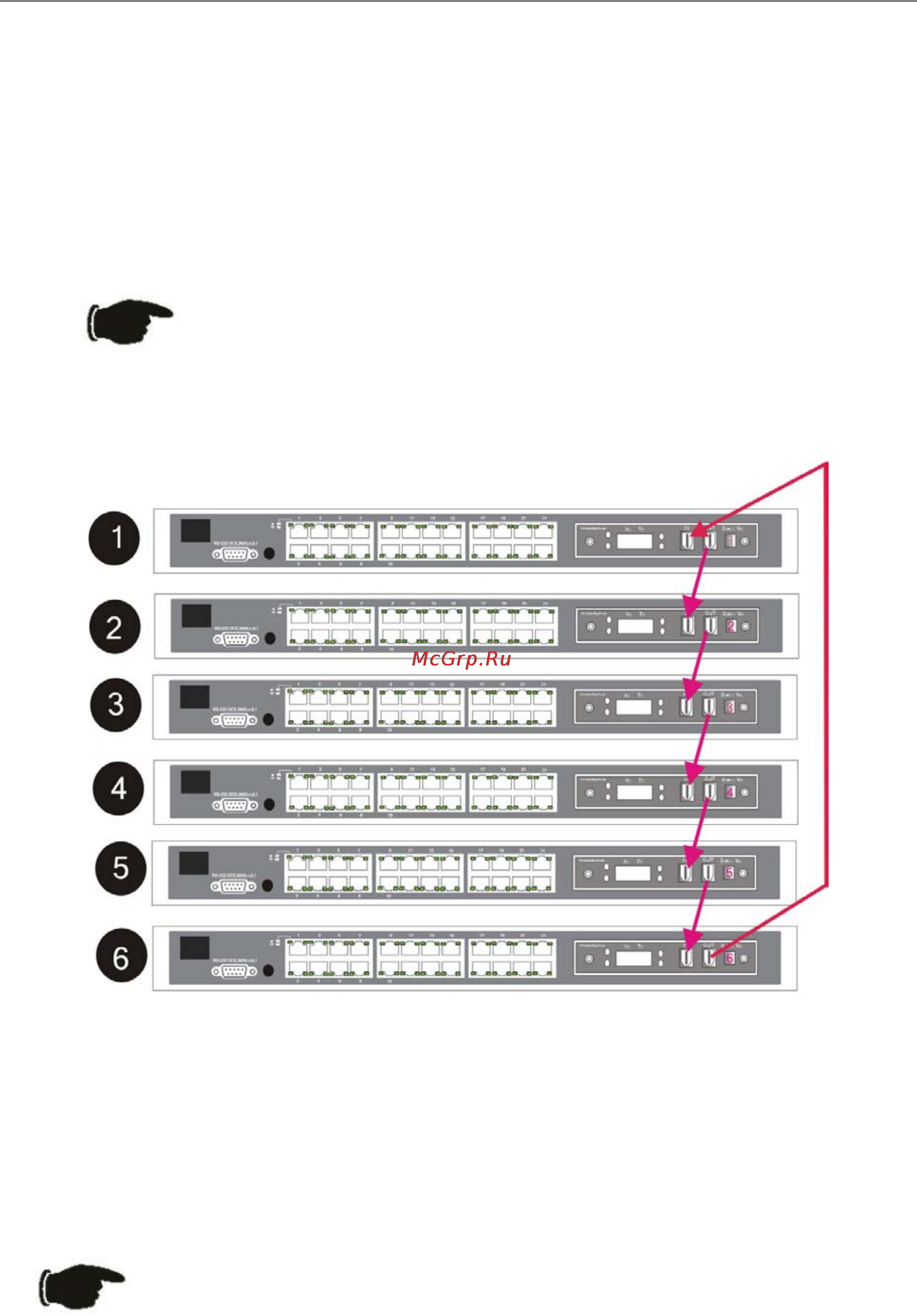 D-Link DES-3326SR [33/240] Connecting stacked switch groups