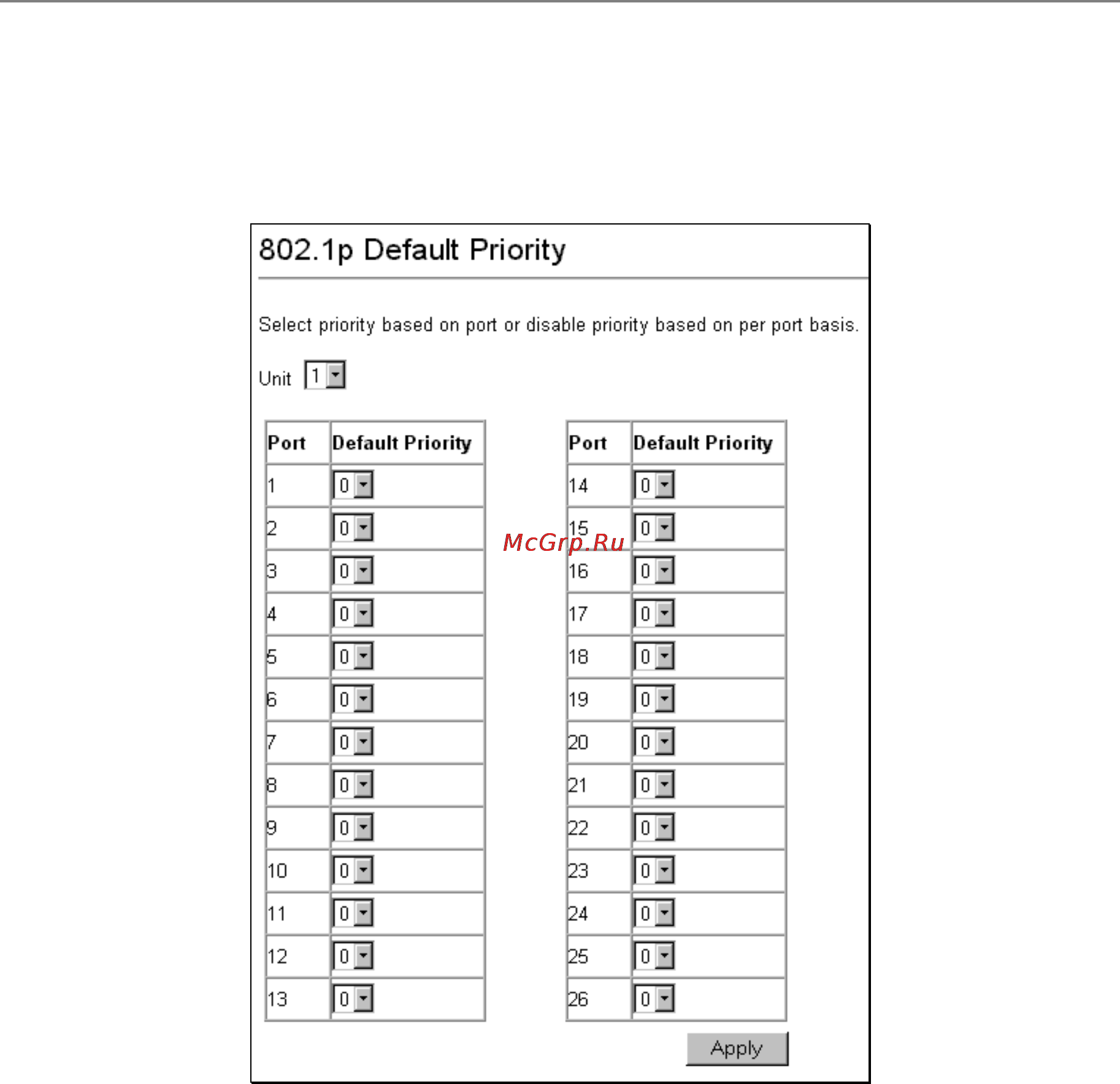 D-Link DES-3326SR [78/240] Configure default priority