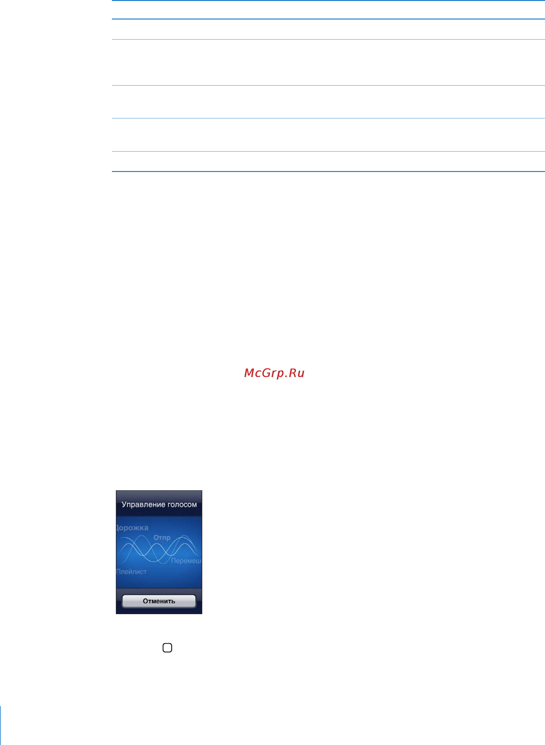 Apple Apple iPod Touch iOS 4.3 [42/258] Управление речью