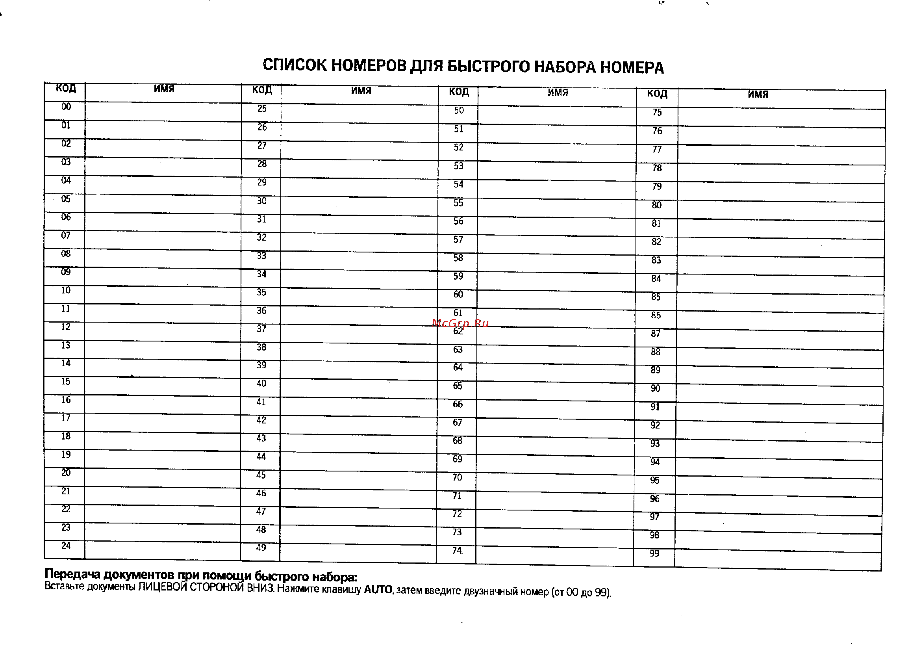 Panasonic KX-F230 [138/139] Список номеров для быстрого набора номера