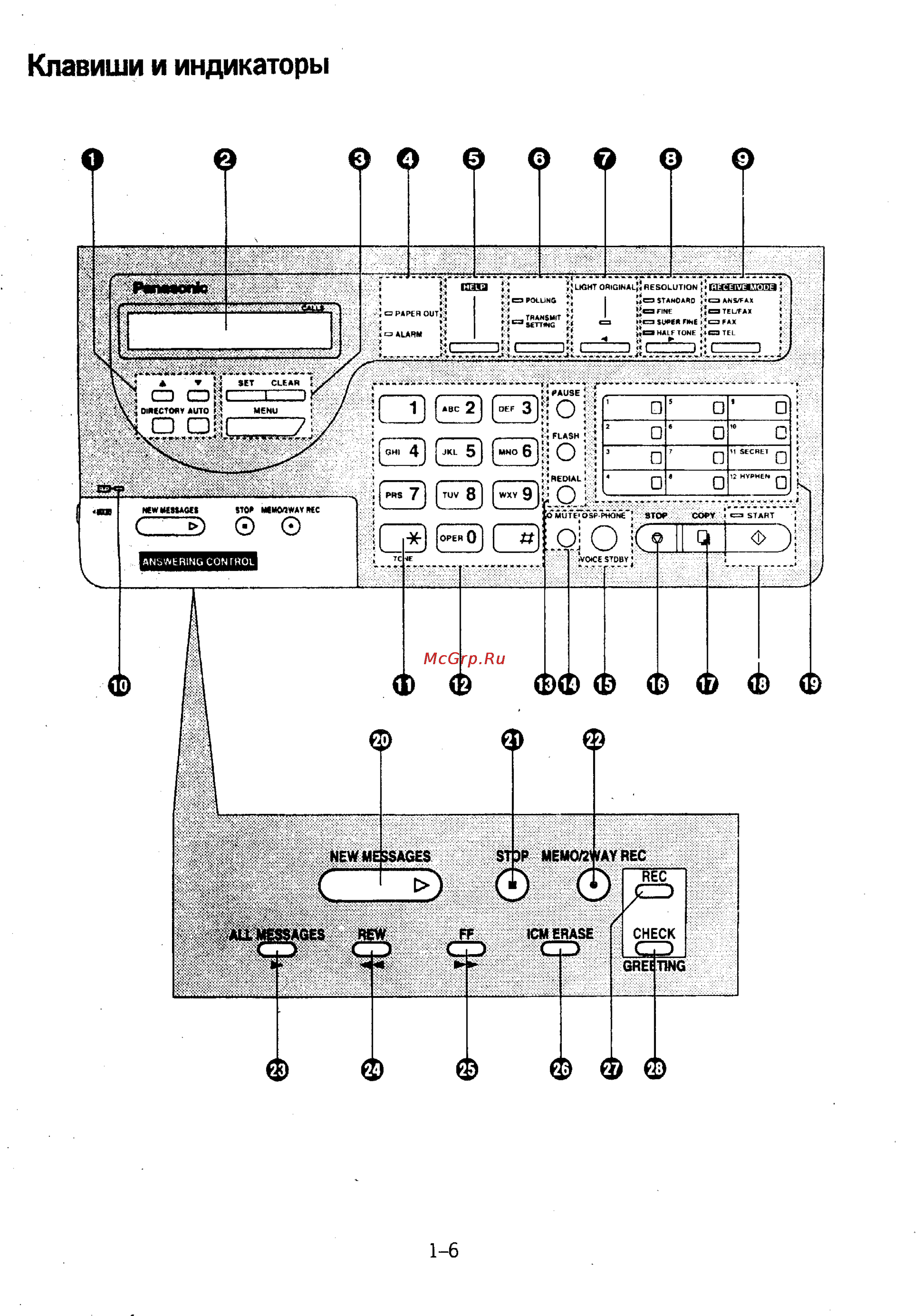 Panasonic KX-F230 [14/139] Voce s dby