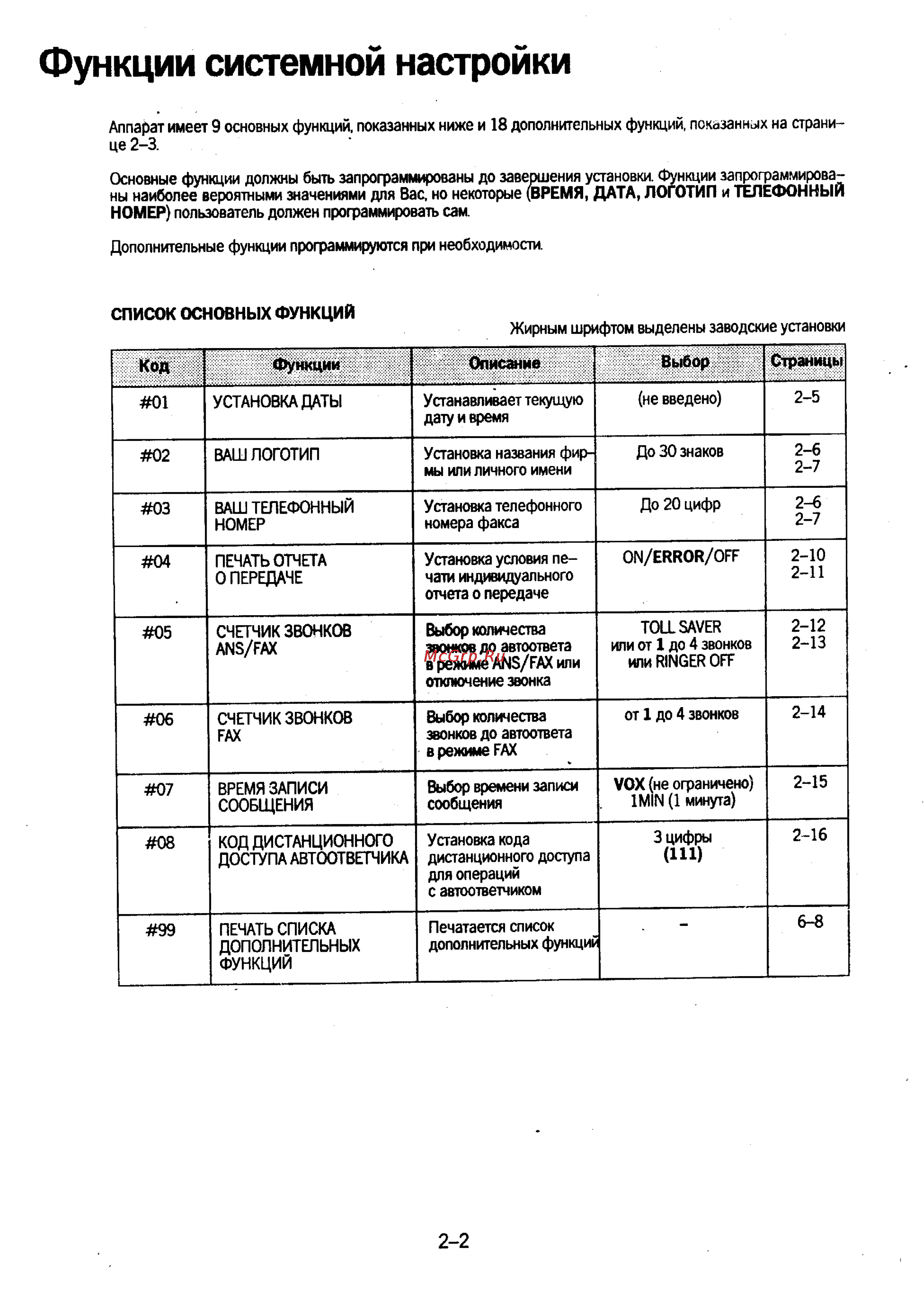 Panasonic KX-F230 [27/139] Функции системной настройки