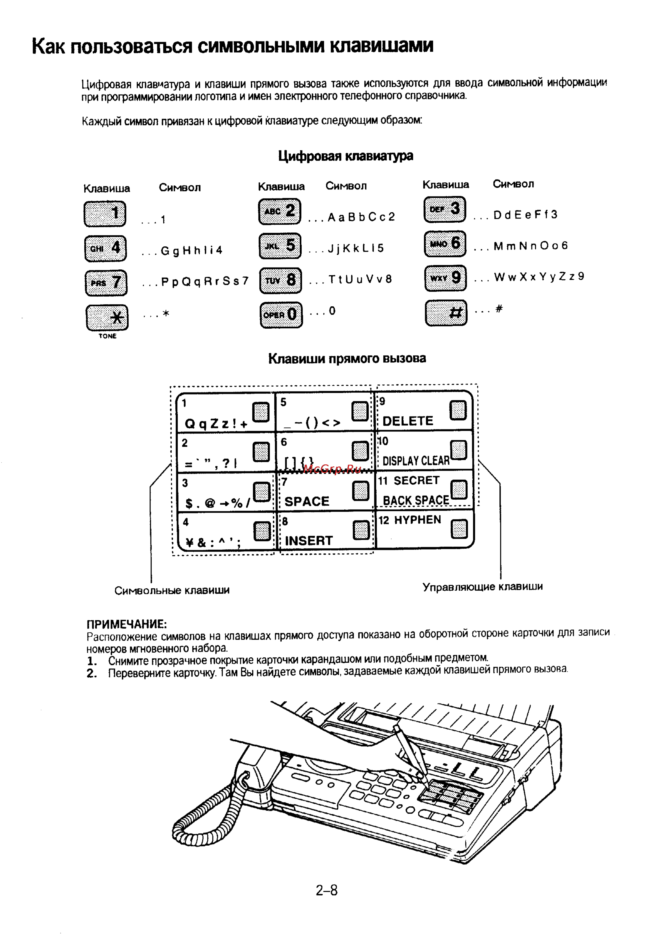 Panasonic KX-F230 [33/139] Отея о о