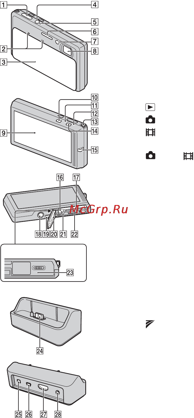 Sony Cyber-Shot DSC-TX9 [12/108] Identifying parts