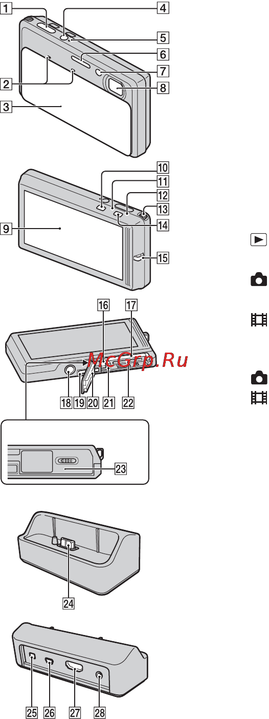 Sony Cyber-Shot DSC-TX9 [46/108] Обозначение частей
