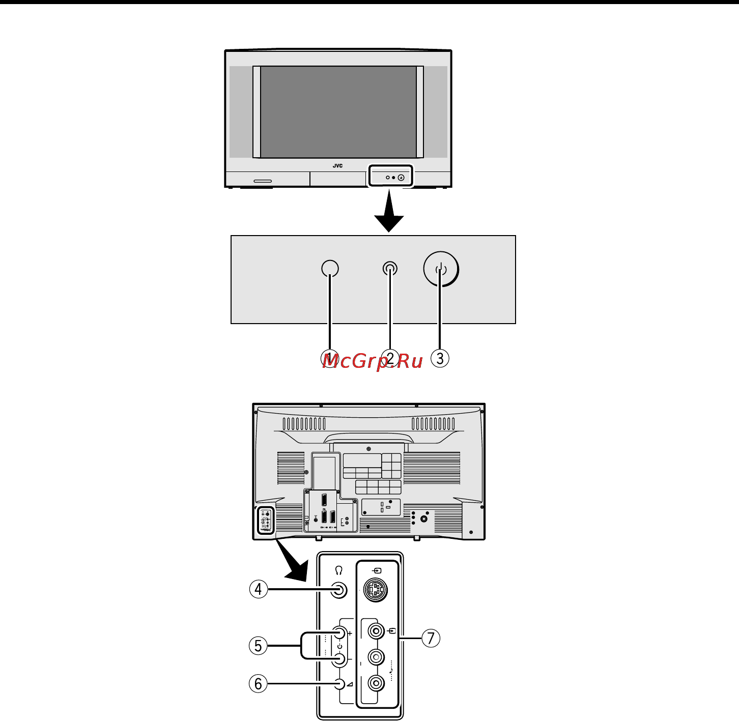 JVC AV-28X37SUE [10/281] Кнопки на телевизоре и их назначение