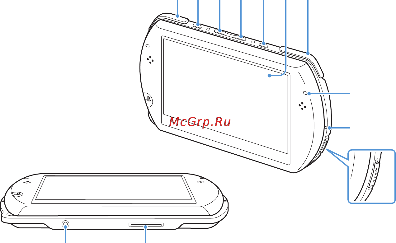 Sony PSP GО-1008 Black Rus [12/57] Названия и функции компонентов