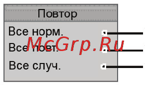 Rovercomputers RoverMedia Aria Z5 [44/72] Меню повтор