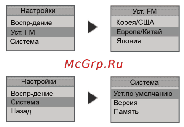 Rovercomputers RoverMedia Aria Z5 [57/72] Система