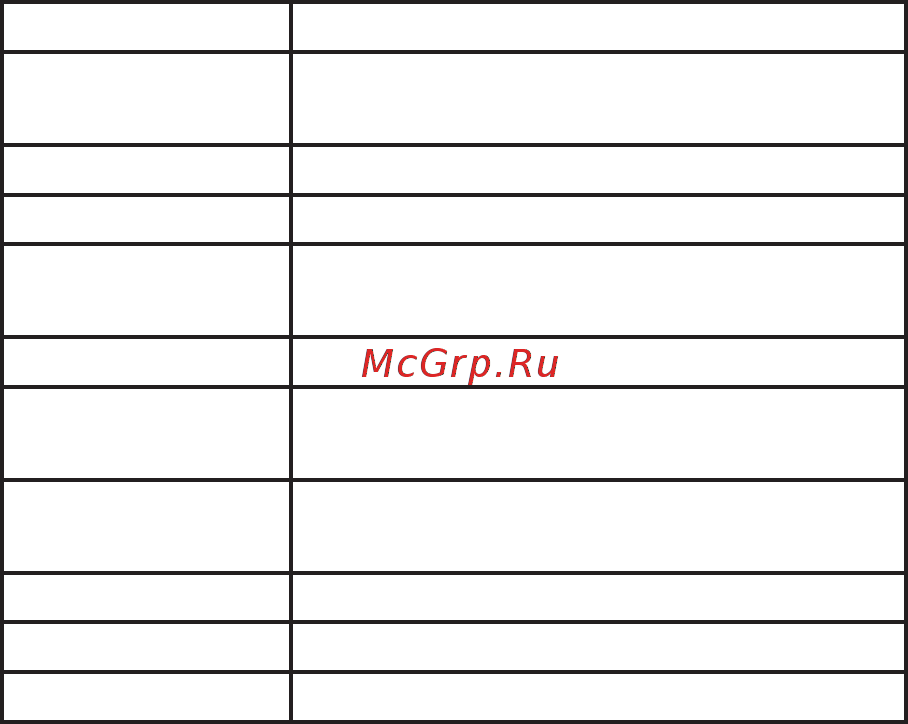 Rovercomputers RoverMedia Aria Z5 Инструкция по эксплуатации онлайн [67/72] 40515