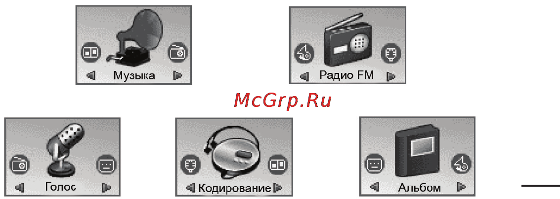 Rovercomputers RoverMedia Aria Z3 [41/71] Меню режим