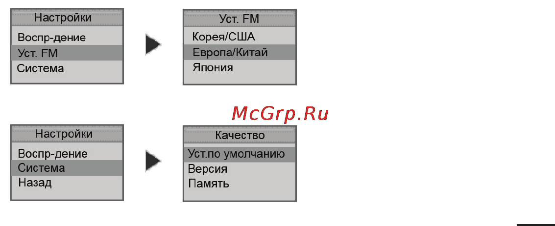 Rover RoverMedia Aria Z3 Инструкция по эксплуатации онлайн [57/71] 43179