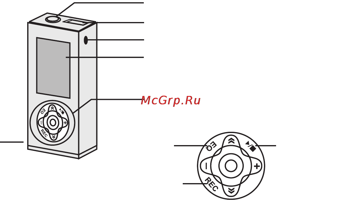 Rover RoverMedia Aria Z3 [8/71] Внешний вид плеера