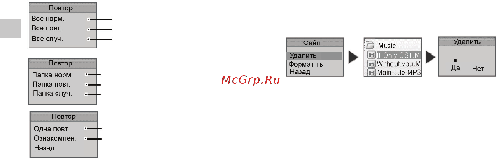 Rover RoverMedia Aria X7 [28/46] Меню повтор