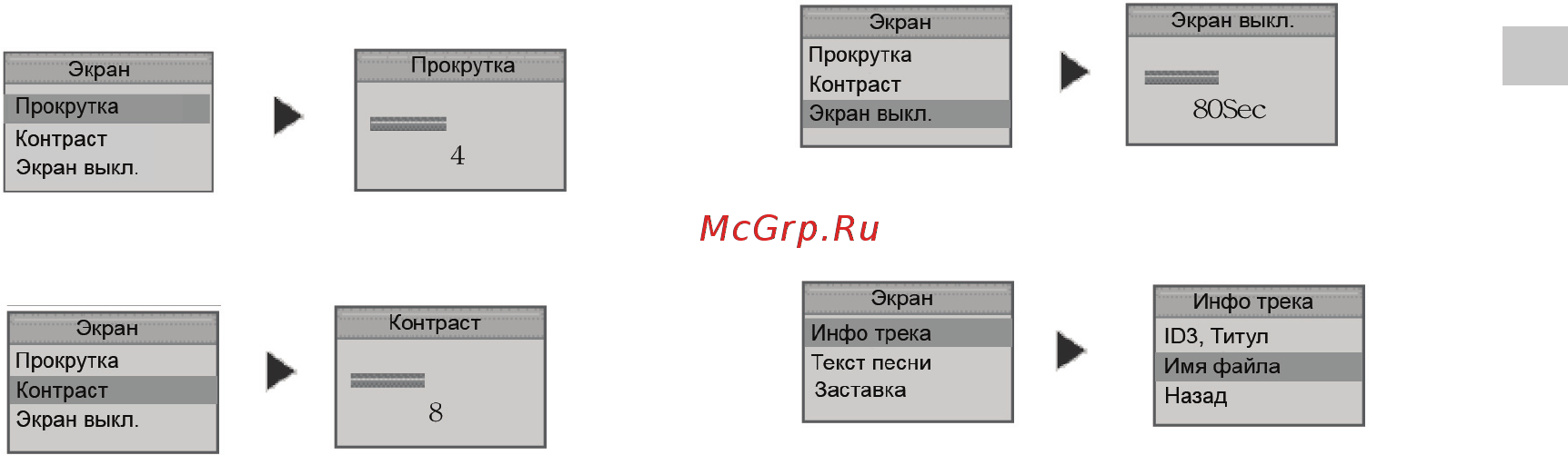 Rovercomputers RoverMedia Aria X7 [29/46] Меню экран