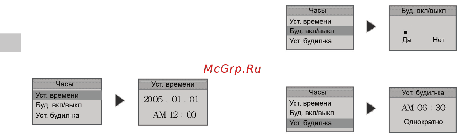 Rover RoverMedia Aria X7 [32/46] Меню настройки