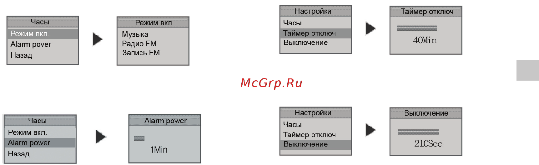 Rover RoverMedia Aria X7 Инструкция по эксплуатации онлайн [33/46] 43208
