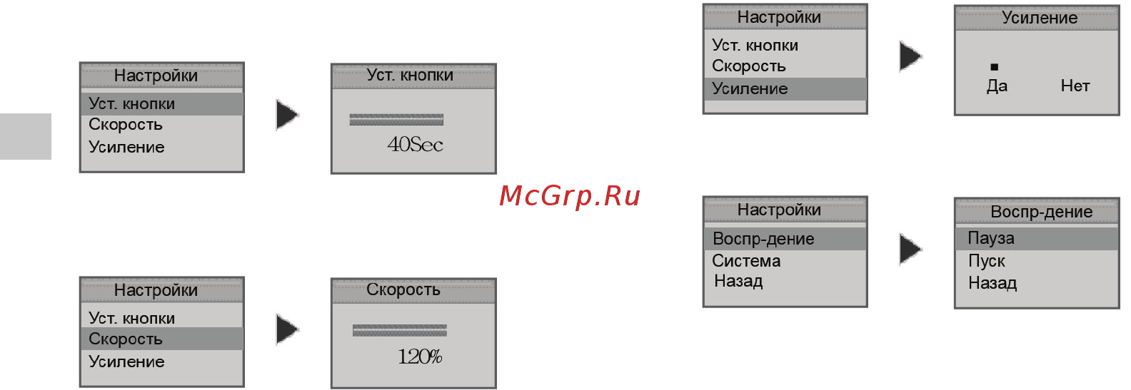 Rover RoverMedia Aria X7 Инструкция по эксплуатации онлайн [34/46] 43208