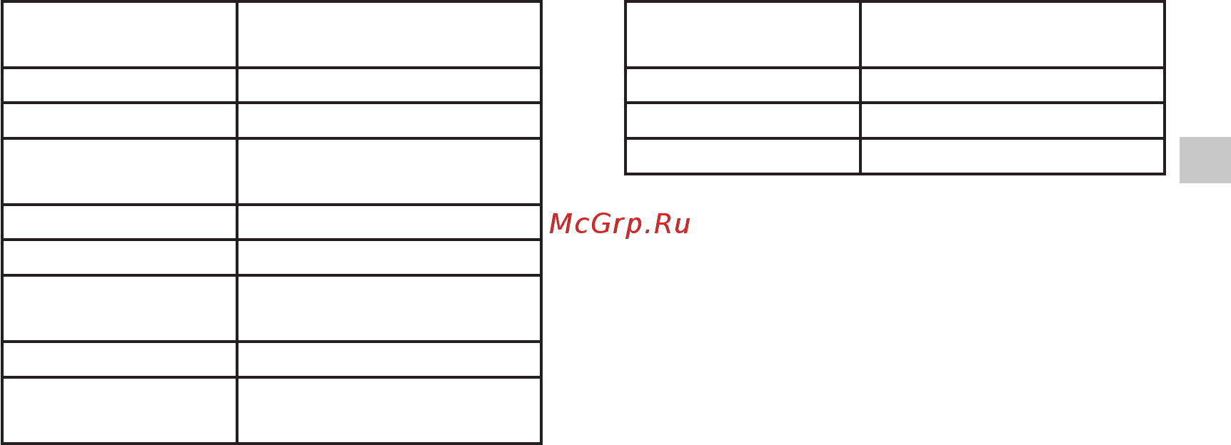 Rovercomputers RoverMedia Aria X7 Инструкция по эксплуатации онлайн [41/46] 40525
