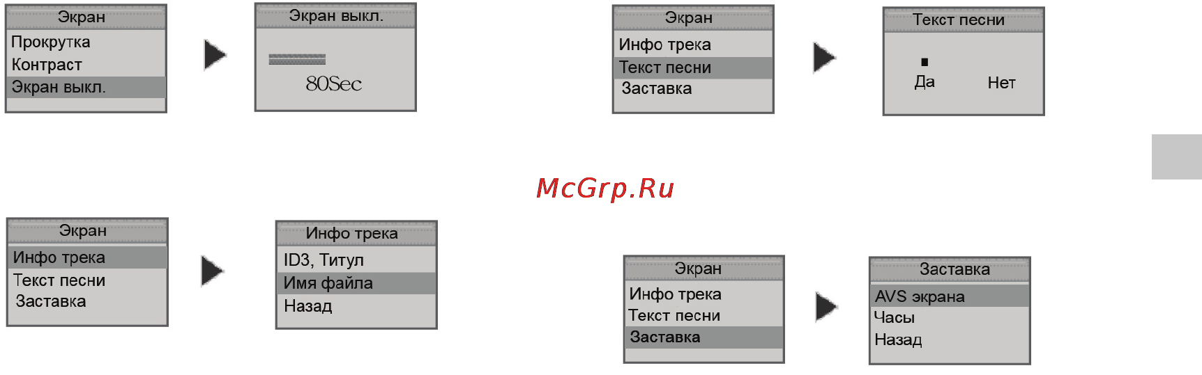 Rovercomputers RoverMedia Aria X5 Инструкция по эксплуатации онлайн [29/45] 40533
